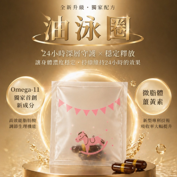 油泳圈 Omega-11